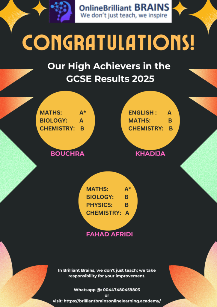 Brilliant Brains Online Academy